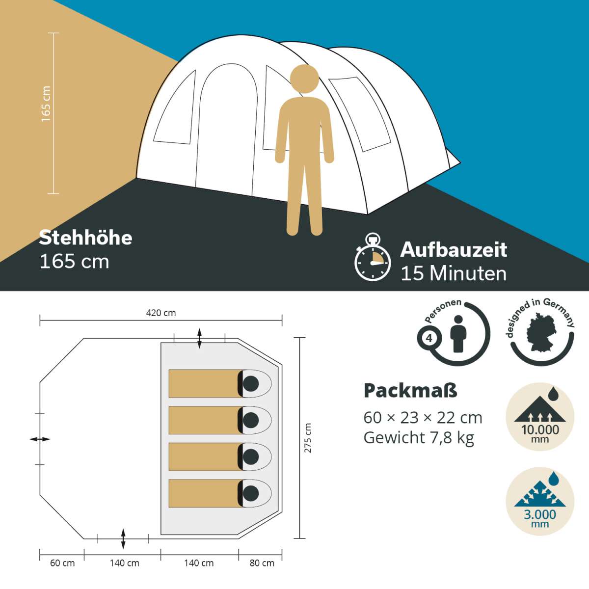 Skandika Tunnelzelt Kambo fr 4 Personen | MAX Trader GmbH