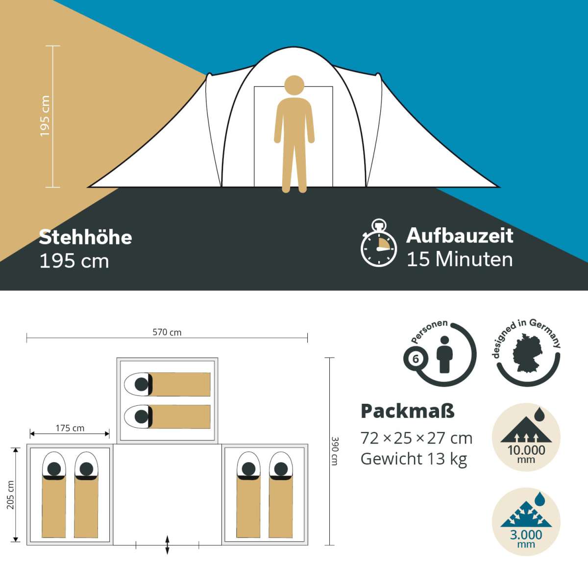 Kuppelzelt Skandika Daytona XXL 6 Personen | MAX Trader GmbH