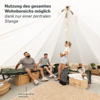 Vorschau: Tipi Jatuni 500 Protect Vorschau: Tipi Jatuni 500 Protect
